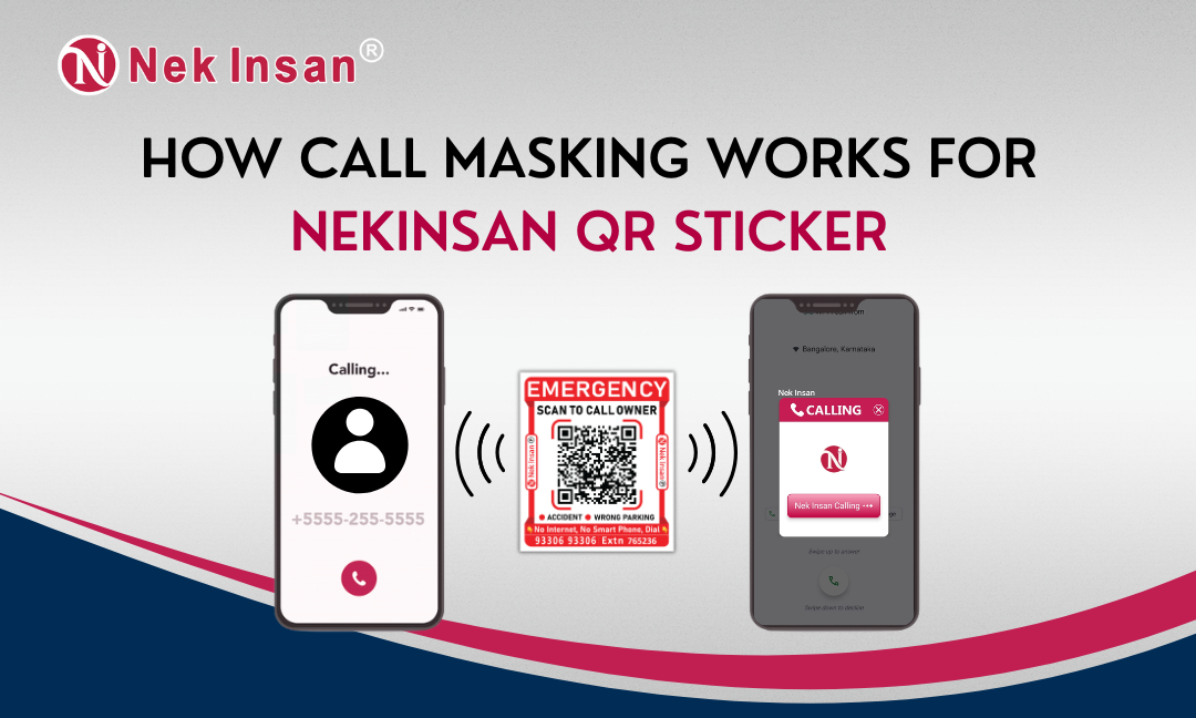 How Call Masking Works For NekInsan QR sticker