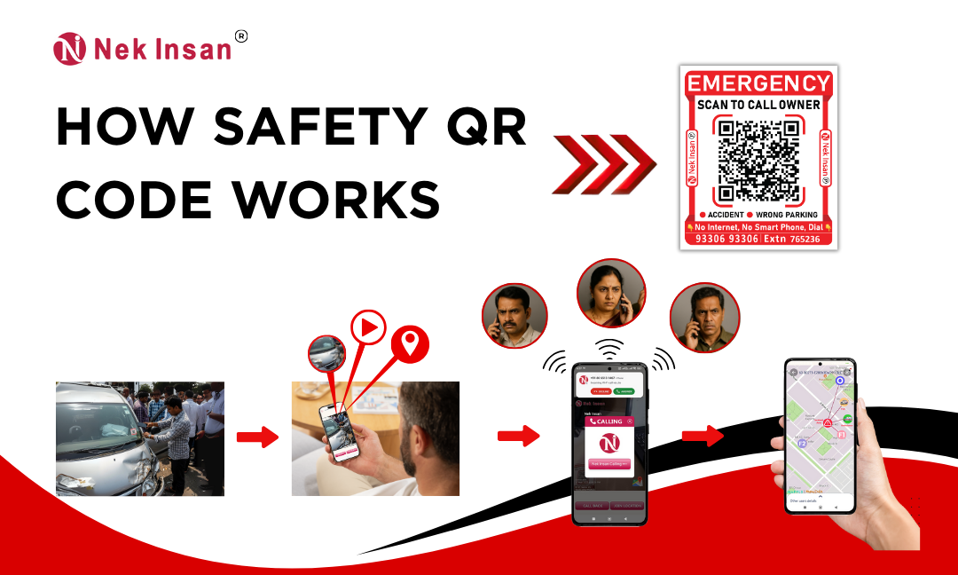 Safety QR Code: How it works?