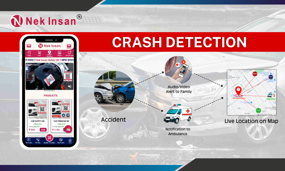 Crash Detection: NekInsan Introduces Crash Detection for Car