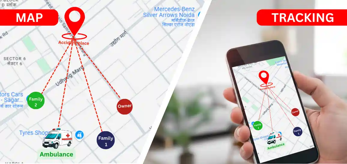 Incident Tracking