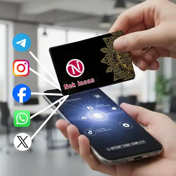 Profile & Social Media Integration